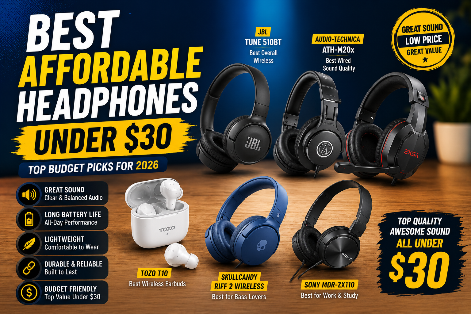 Read more about the article Best Affordable Headphones Under $30 in 2026